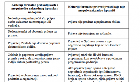 institut_razjasnjenja_kultura_nova.png